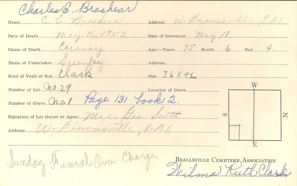 Charles E. Brashear burial card